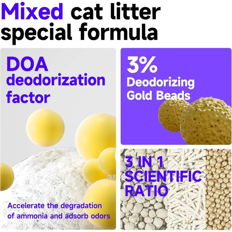 4.4lb*2bag Ultra Absorbent Litter Mixed | 99 Dust-Free, Advanced Odor Control, Fast Clumping, Natural Clay Tofu Blend, Low Tracking, Multi-Formula