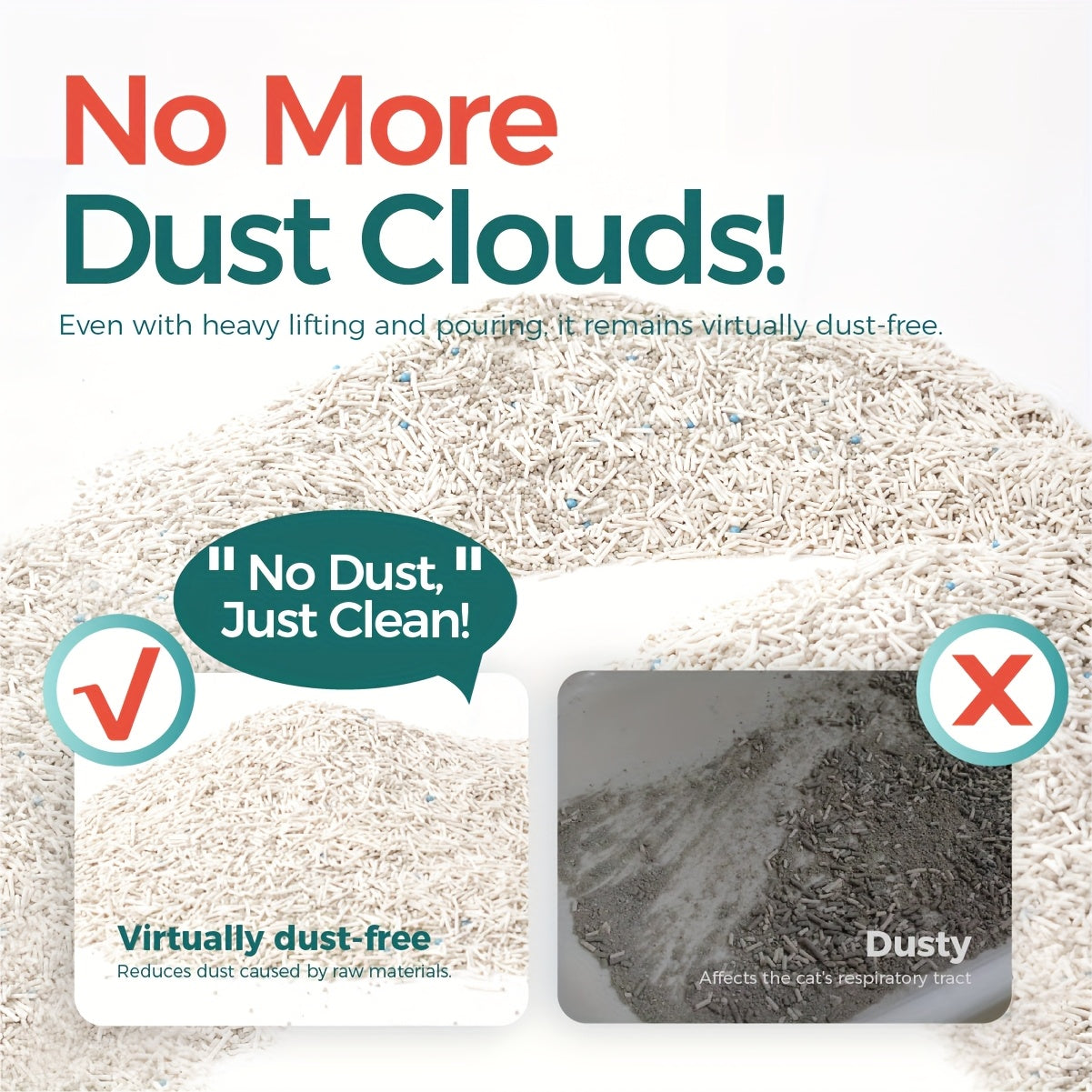 Tofu & Tapioca Blend Cat Litter, Kitty Litter, Odor Control Quick Clumping Low Dust, Kitten Litter, Smart Litter Boxes Cat Litter, A Ideal Partner for Automatic Litter Boxes, Tofu Cat Litter, Flushable Cat Litter