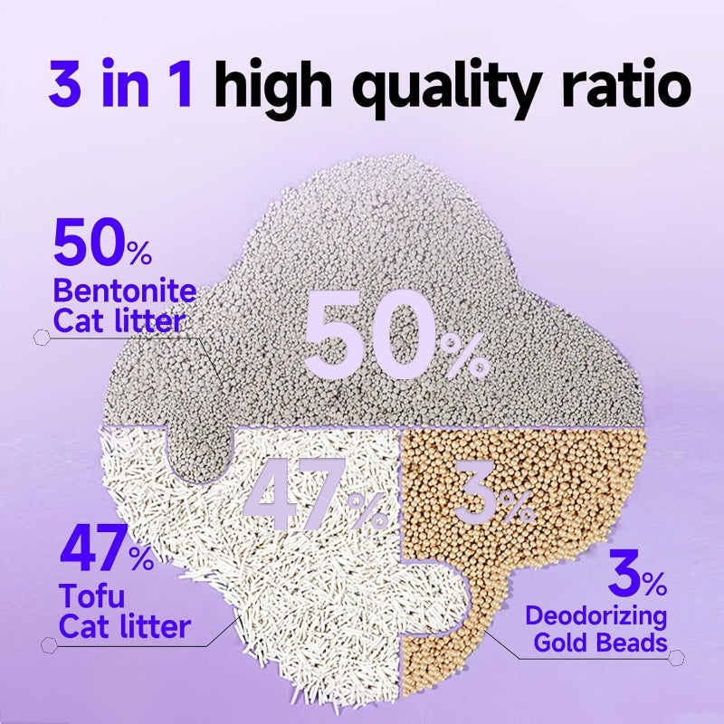 4.4lb*2bag Ultra Absorbent Litter Mixed | 99 Dust-Free, Advanced Odor Control, Fast Clumping, Natural Clay Tofu Blend, Low Tracking, Multi-Formula