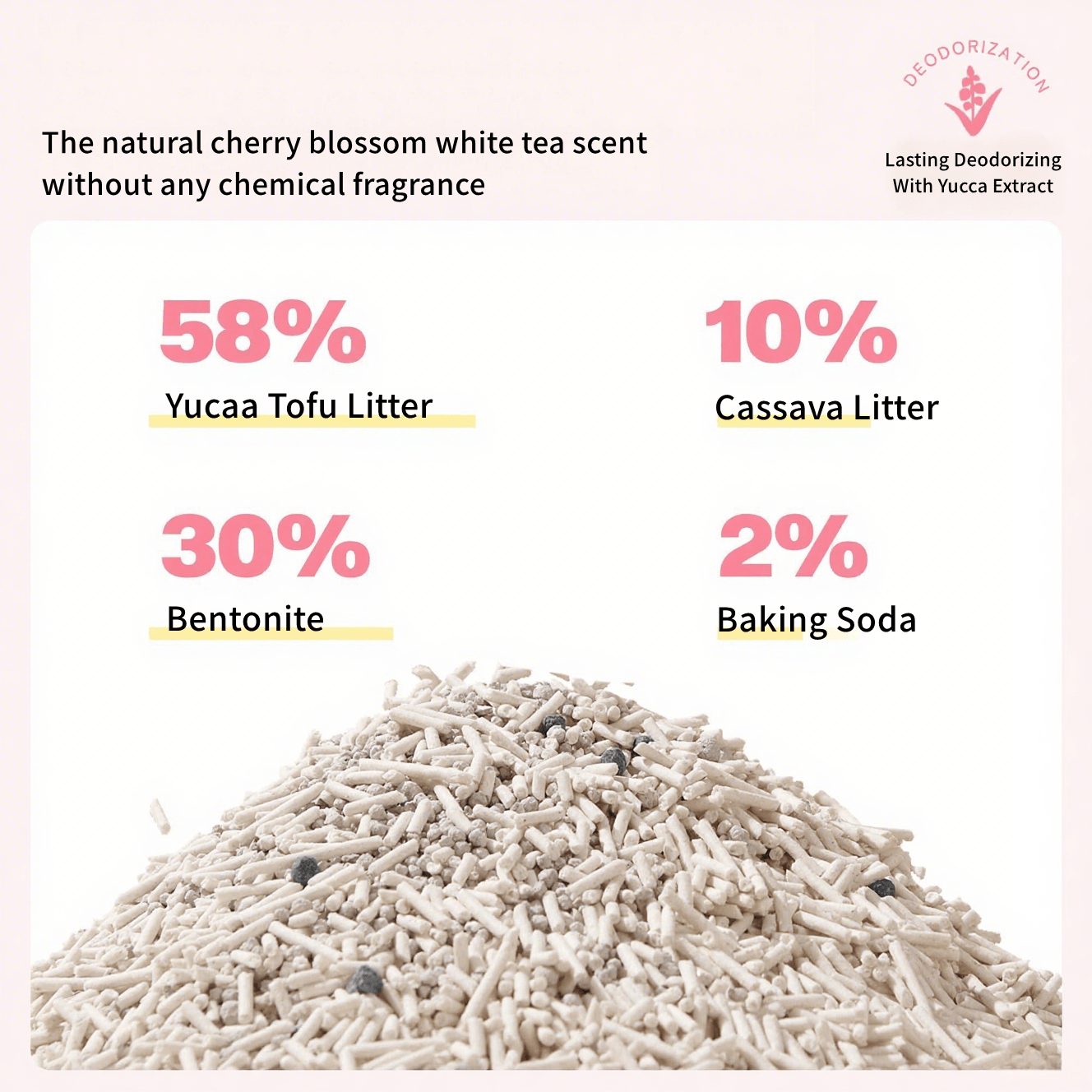 All For Paws Tofu Cat Litter 5-in-1 Mixed Tofu White Blossom Yucca Enhanced Cat Litter Flushable Low Dust Rapid Clumping Odor Control