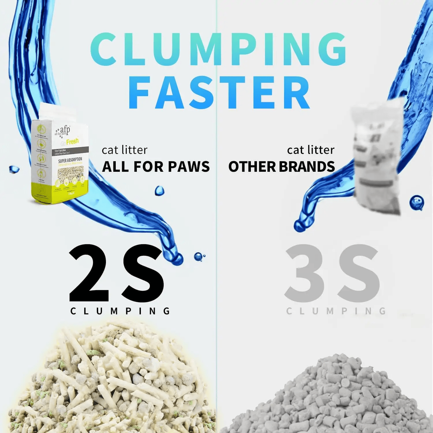 All For Paws 24.64 lb\u002F4pcs Cat Litter Flushable 5-in-1 Tofu Cat Litter With Space Sand Naturally Rapid Clumping Odorless Tofu Litter Cat Clearance 6.2 lb\u002F Pack